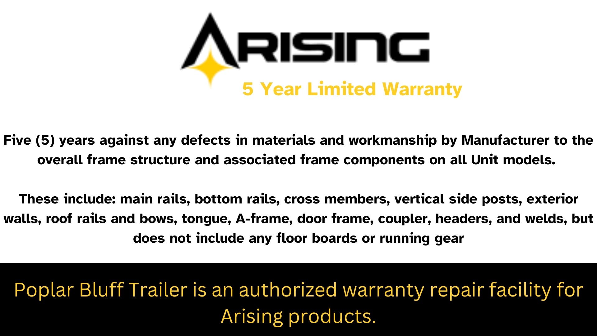 Arising